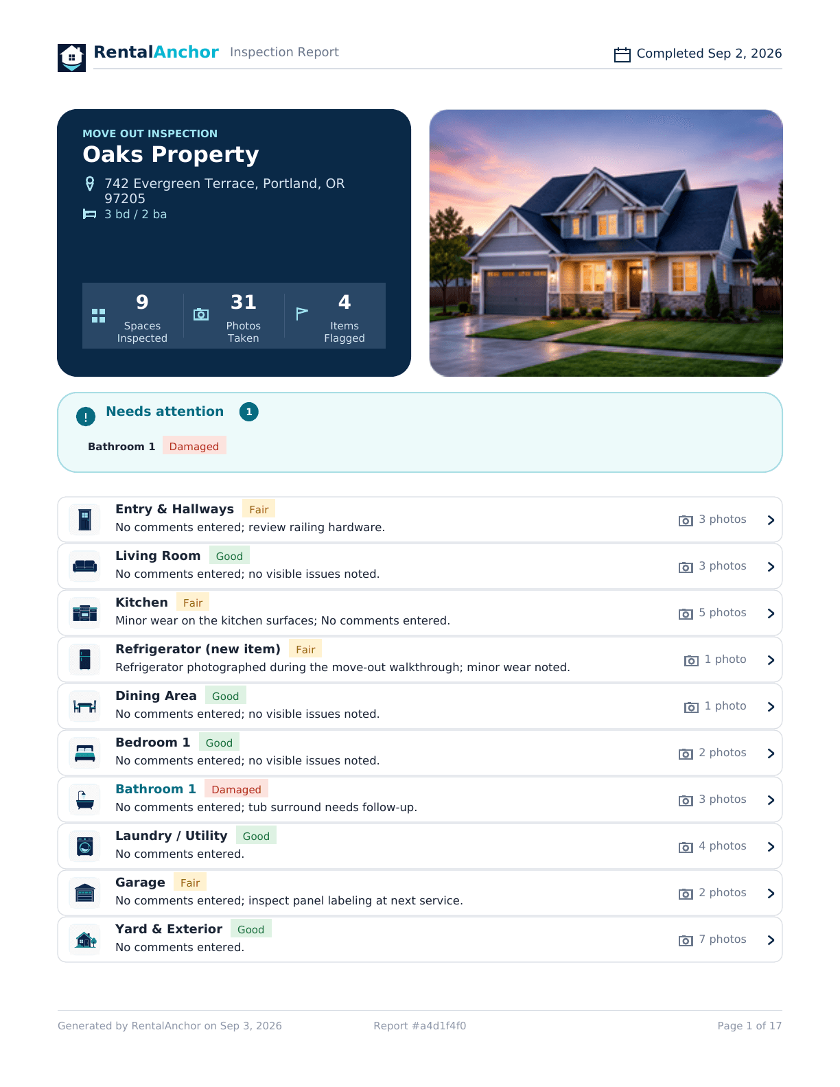 Example RentalAnchor completed property inspection report with a teal needs-attention summary and room-by-room photo counts